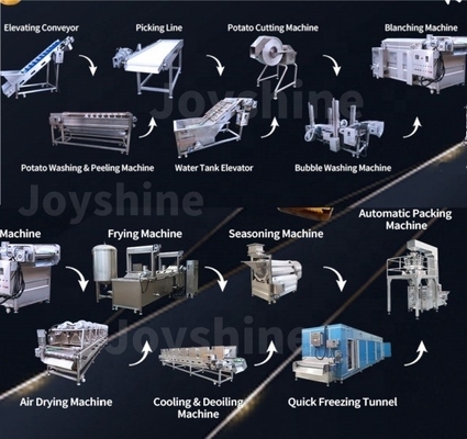 Manufacture Automatic Frozen French Fries Machinery Production Line for Restaurant